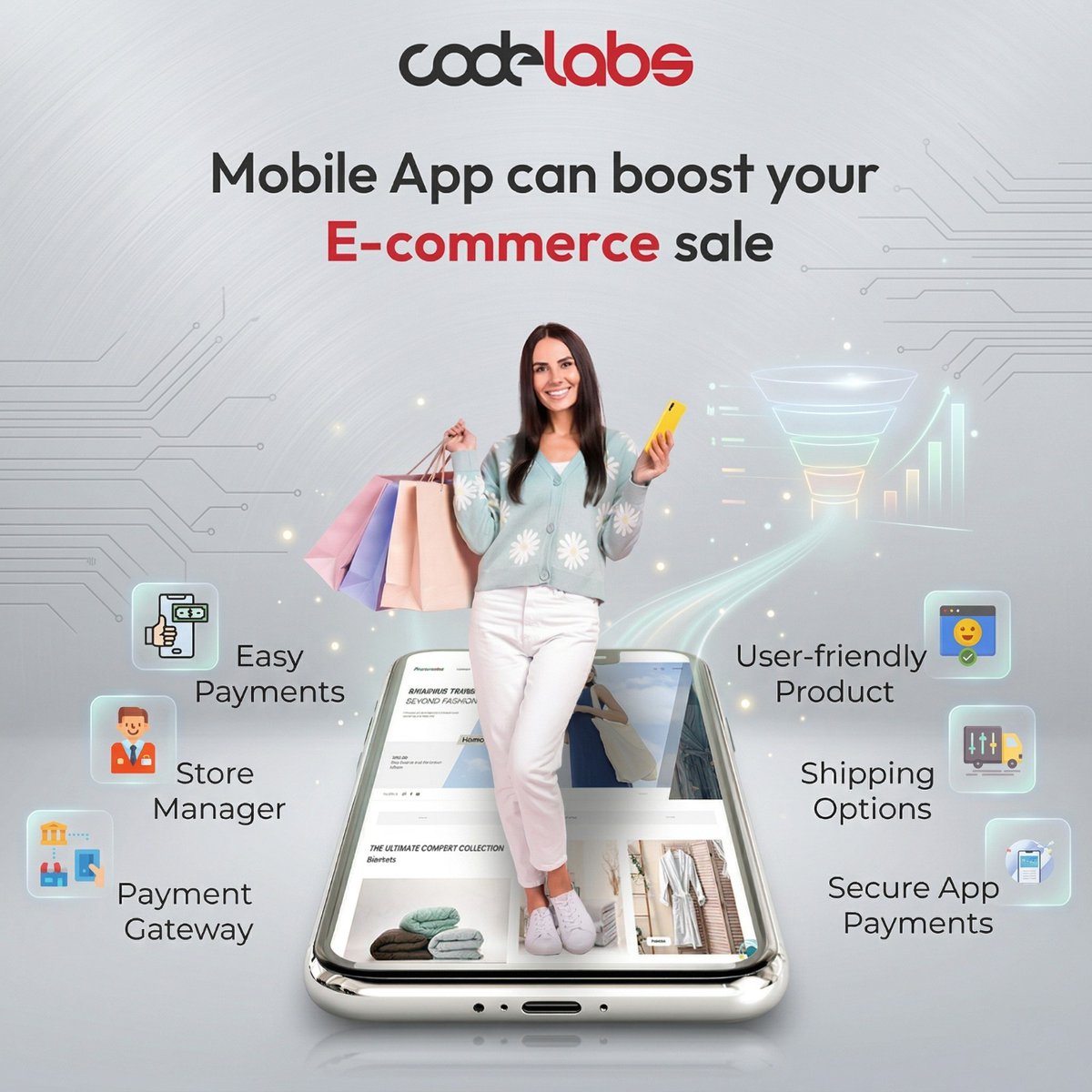 CodeLabs Inc. tweet media