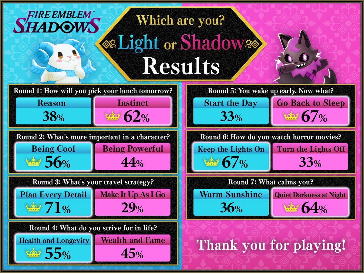 Fire Emblem Shadows tweet media