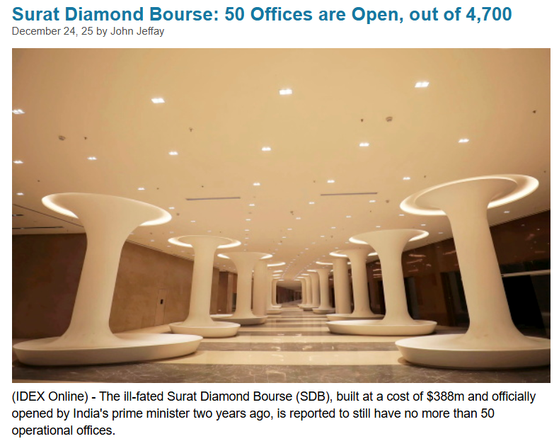 CA Ruchita Vaghani tweet media