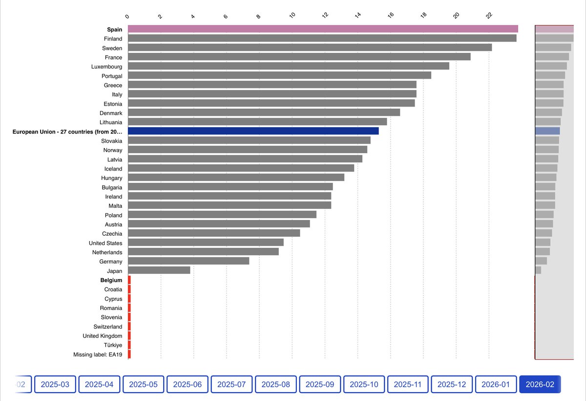 Bea Berenguer tweet media