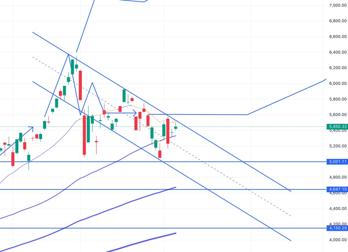 박규현 tweet media