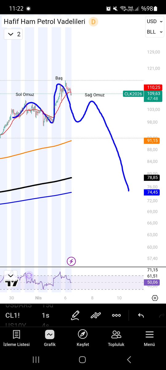 Fethi Kermen tweet media