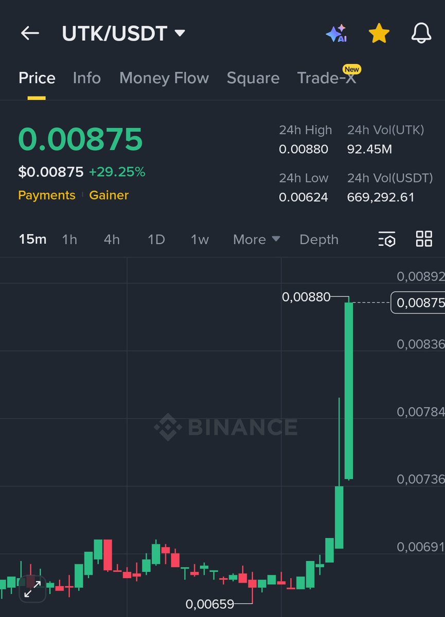 paralaksi's tweet image. %50 $utk #utk Ne dersek o !
ytd dyor