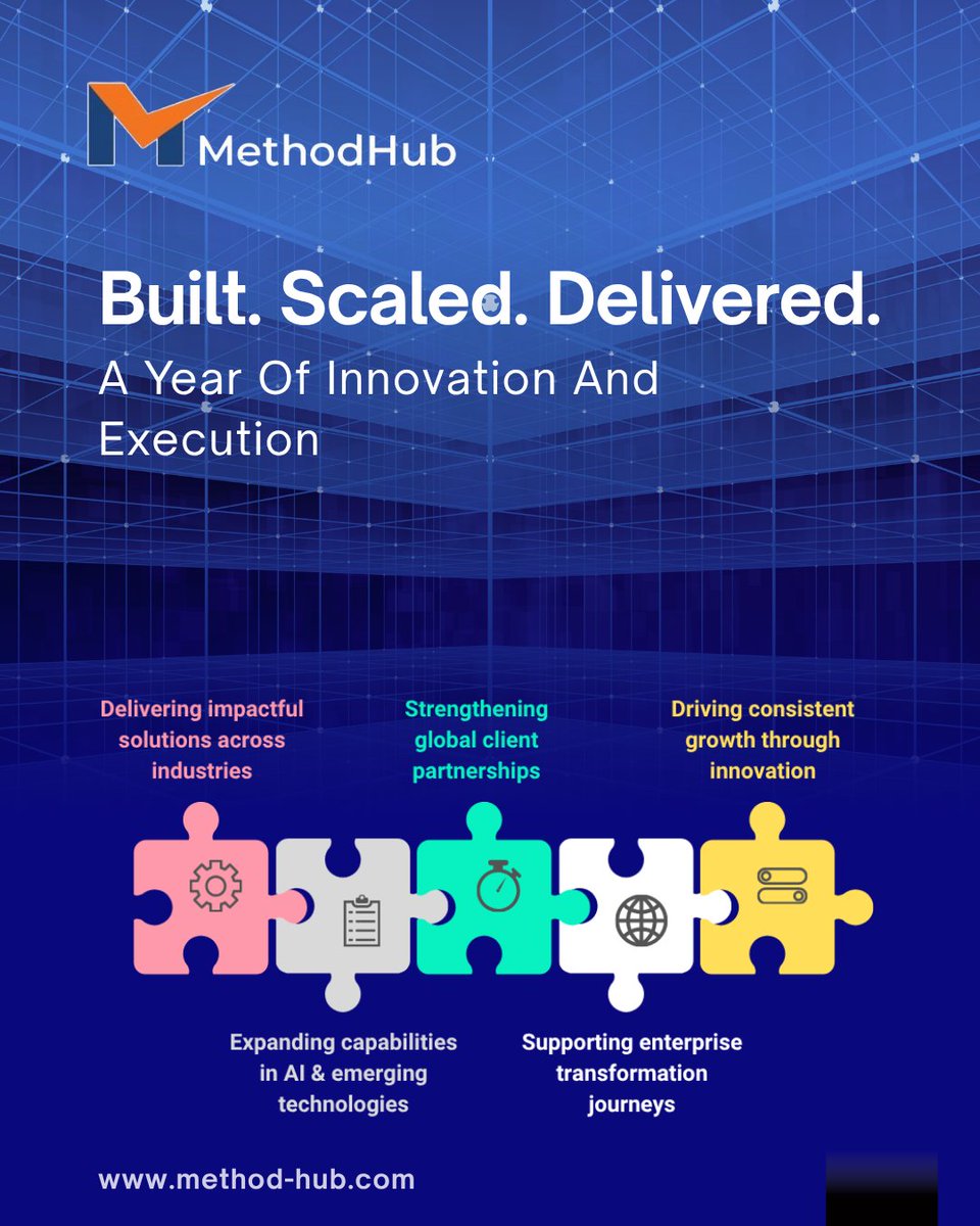 MethodHub tweet media