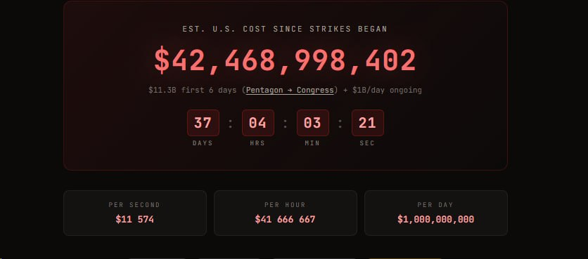 Russian Market tweet media