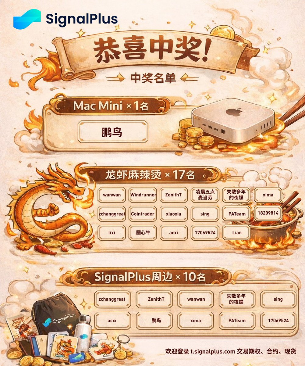 SignalPlus 華語社區 tweet media