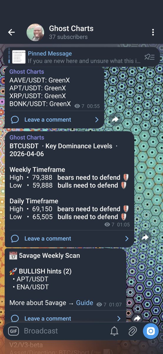 hello you quant 🦷 tweet media