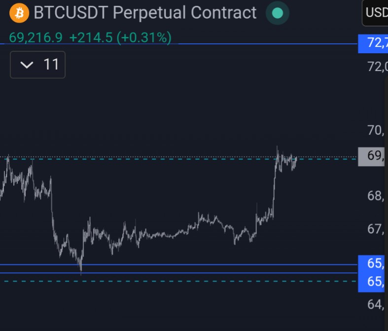 hello you quant 🦷 tweet media
