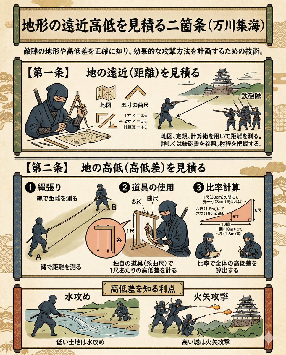 嵩丸(たかまる) tweet media