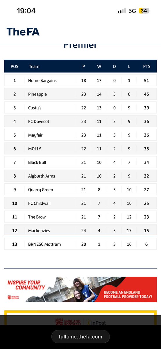 Brian Moogan tweet media