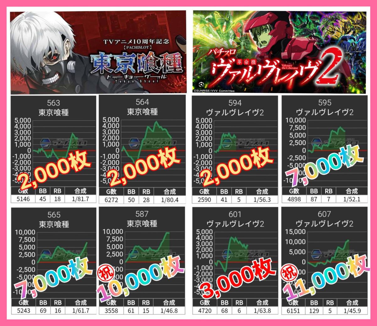 リンゴスロッター🍎 tweet media