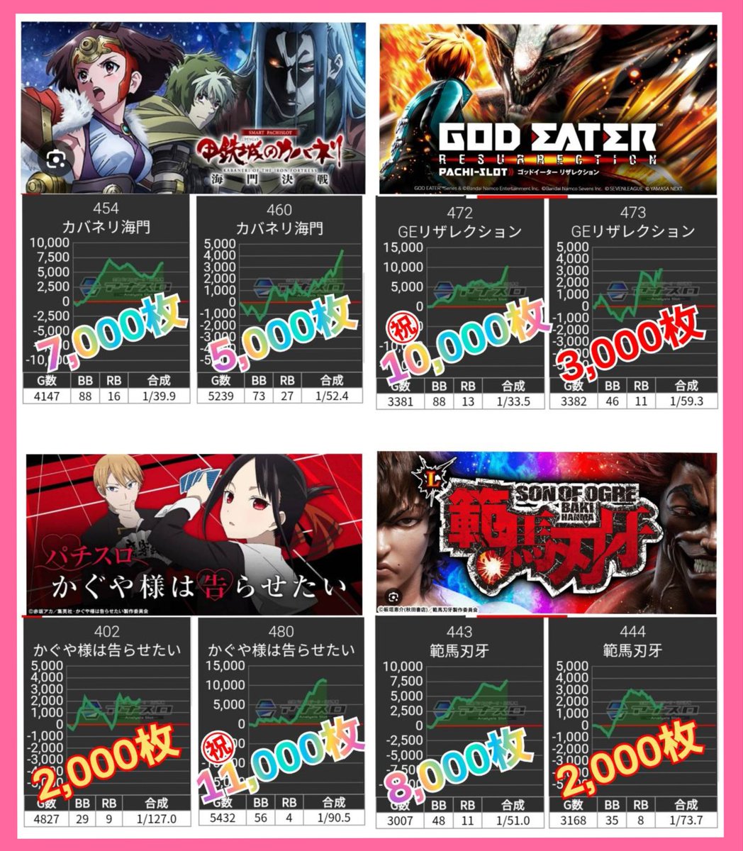 リンゴスロッター🍎 tweet media