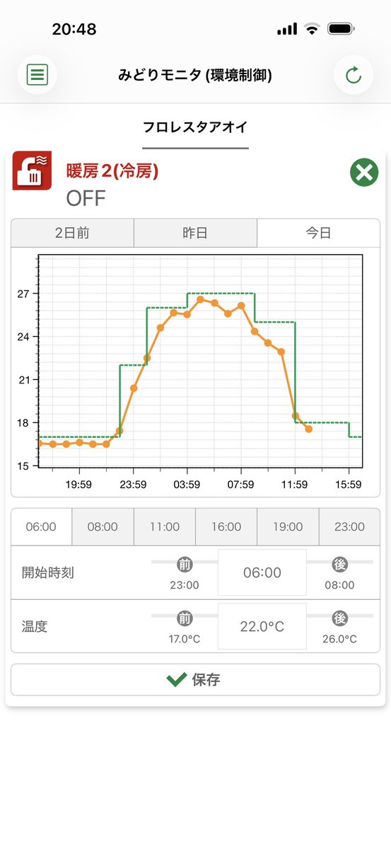 FlorestaAoi tweet media