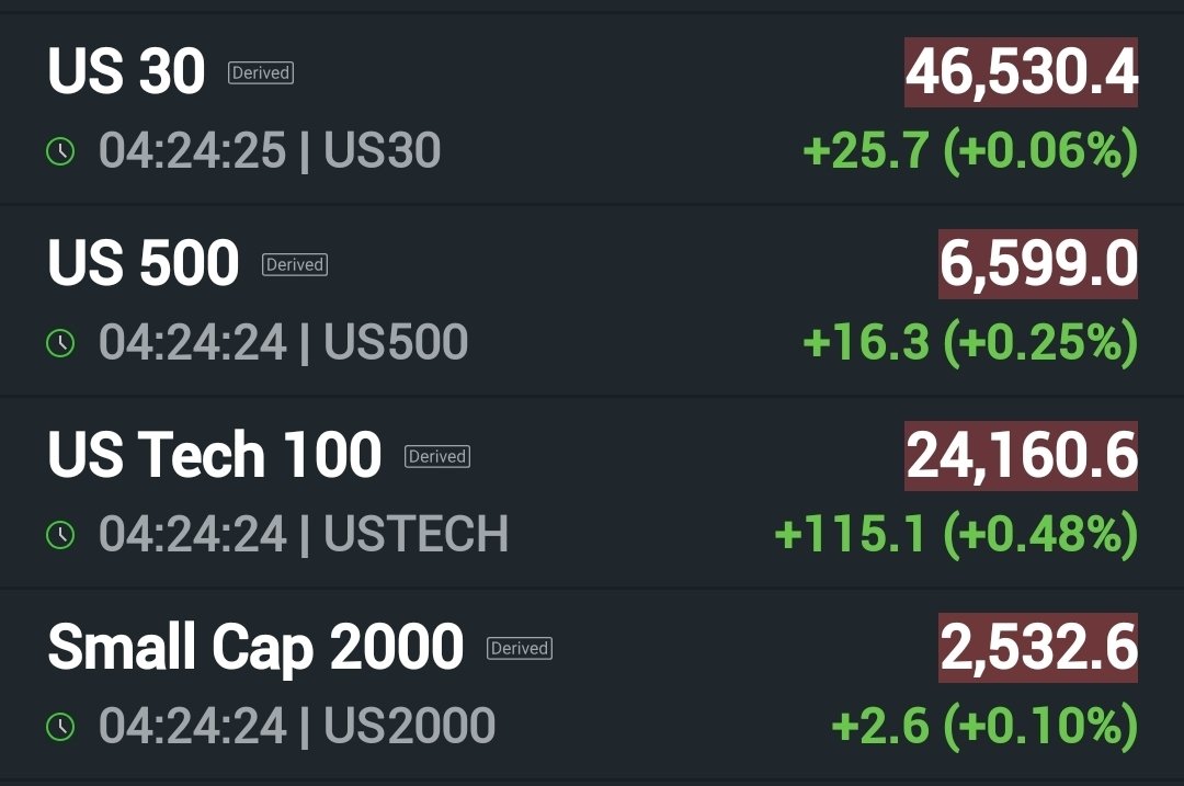 Stock Mom™ tweet media