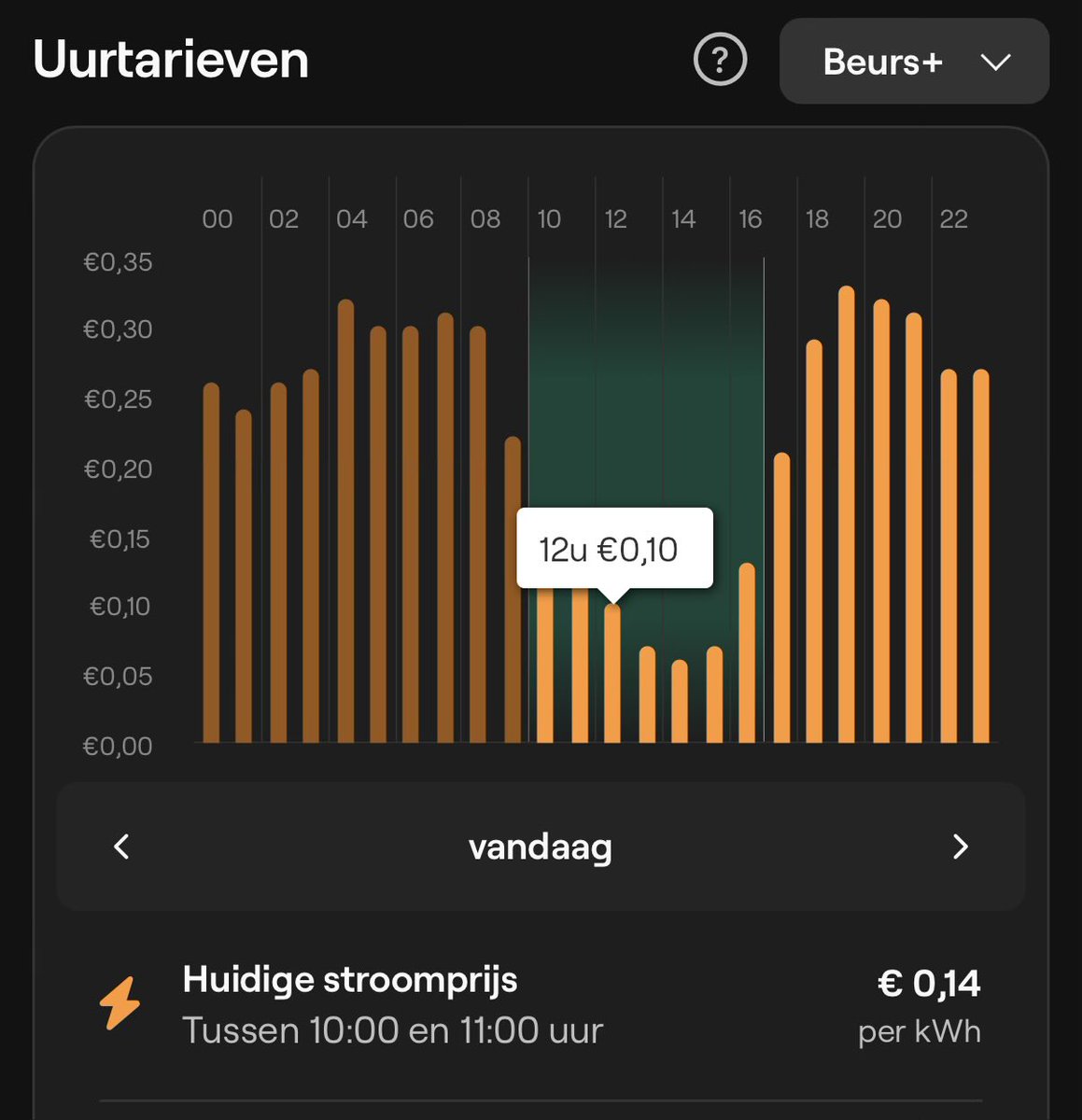 ☀️ Marc ☀️ tweet media