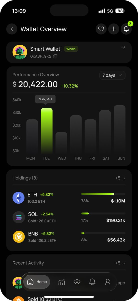 Designer Elo tweet media