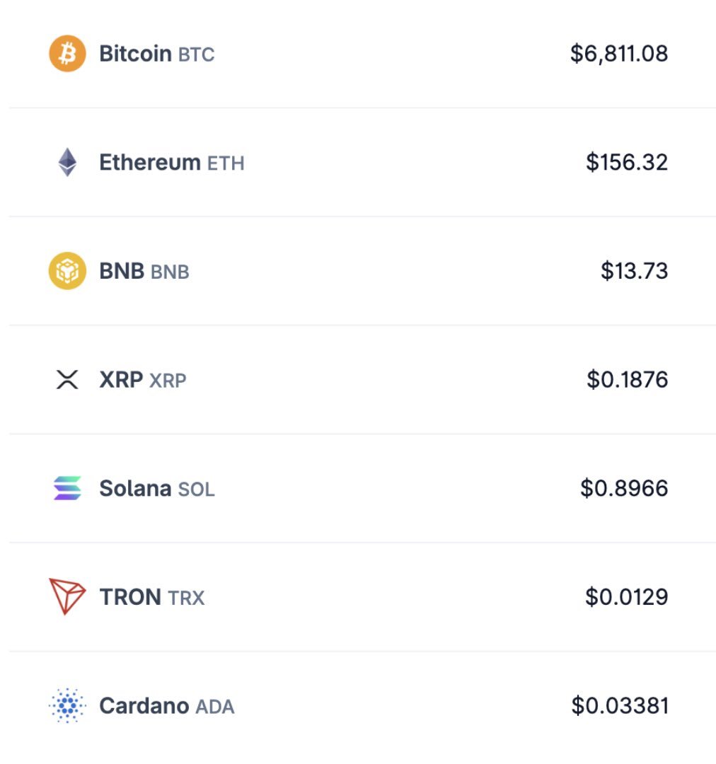 Chad's Cabal tweet media