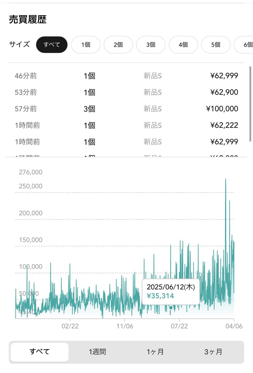 ゆたし tweet media
