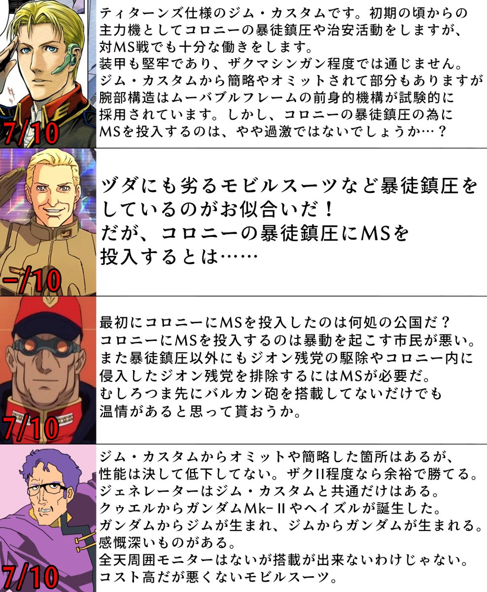 猫nタロウ_ヅダ推じ散 tweet media