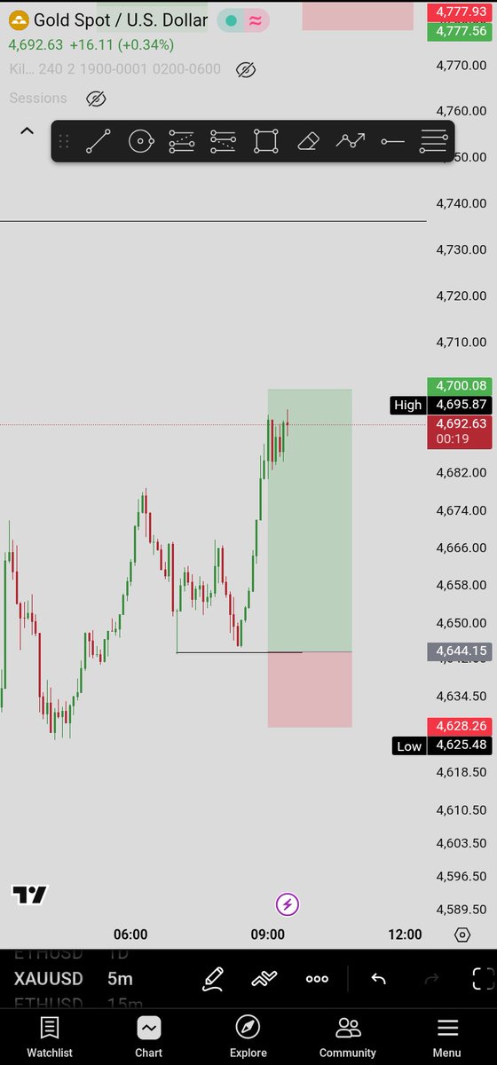 vin_smoke 📊💳 tweet media