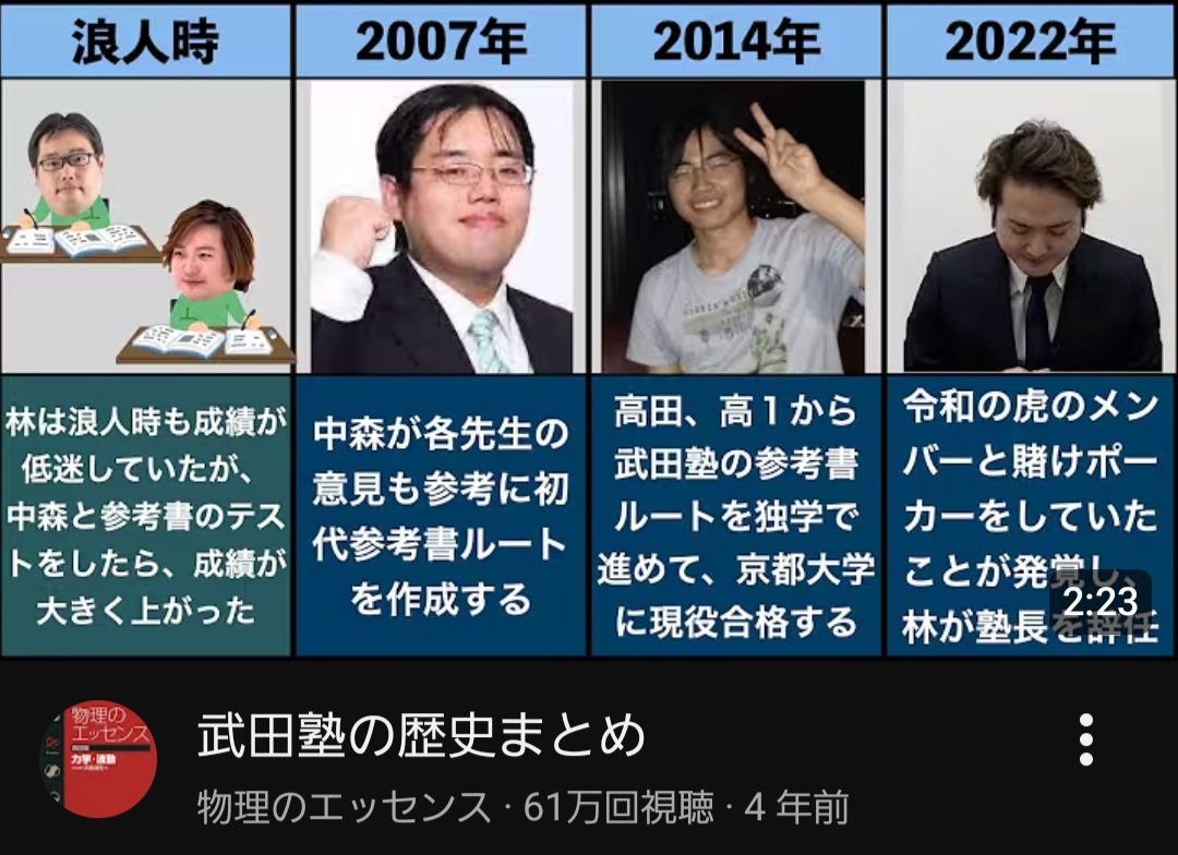 あおだい tweet media