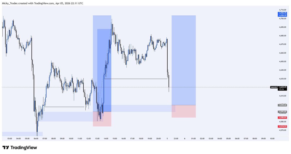 𝑀𝐼𝐶𝐾𝑌 tweet media