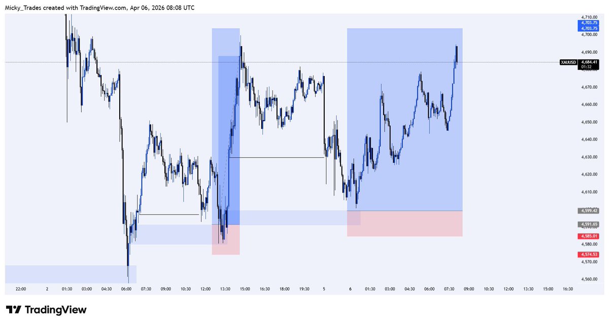 𝑀𝐼𝐶𝐾𝑌 tweet media
