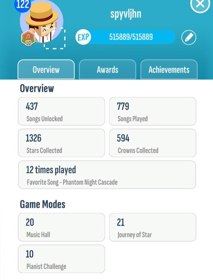 Sophia A. 💜 | 👀📍 tweet media