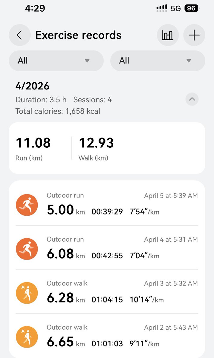 D 🅰️ D 🇵🇭 tweet media