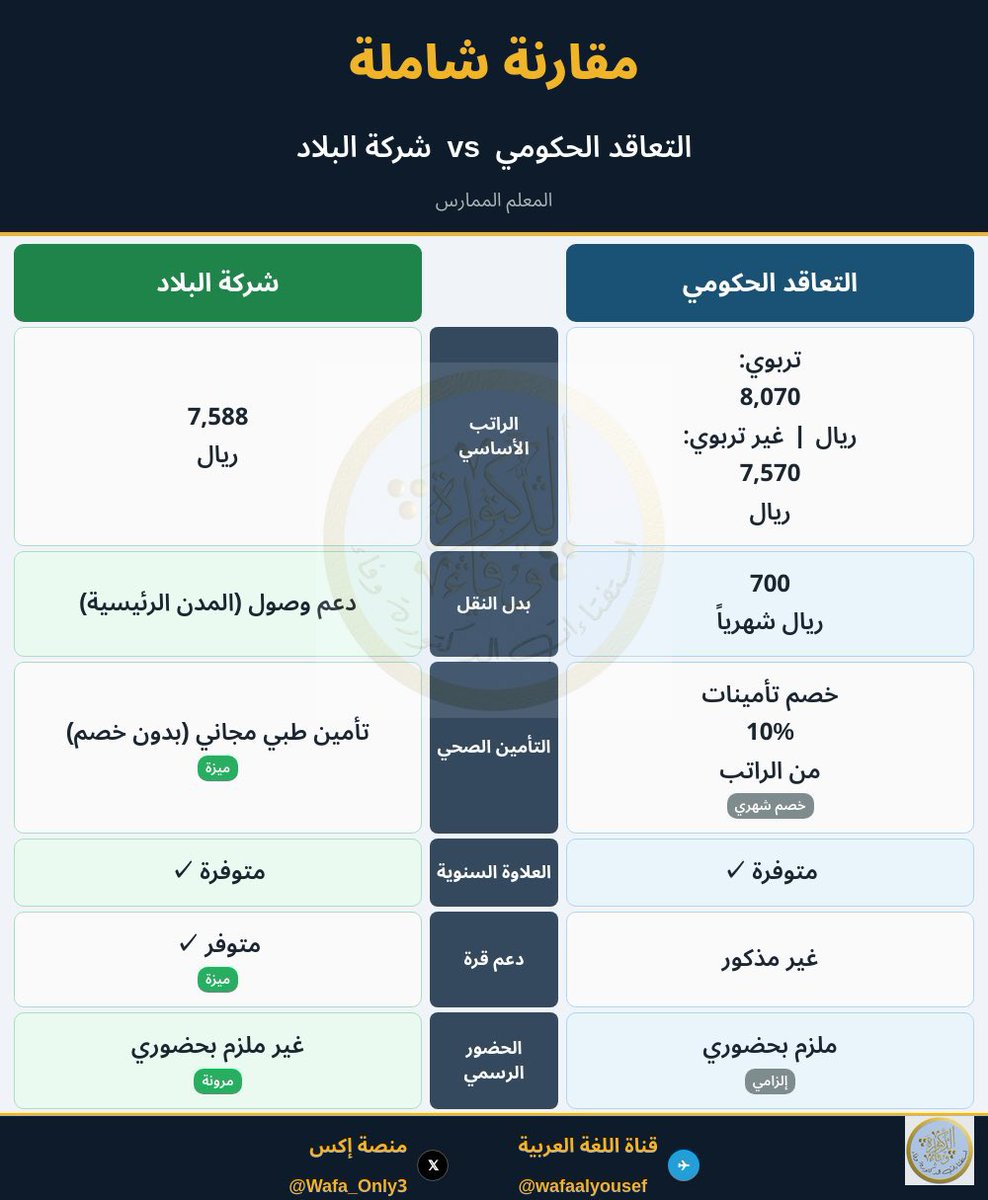 📍عِــــزّ tweet media