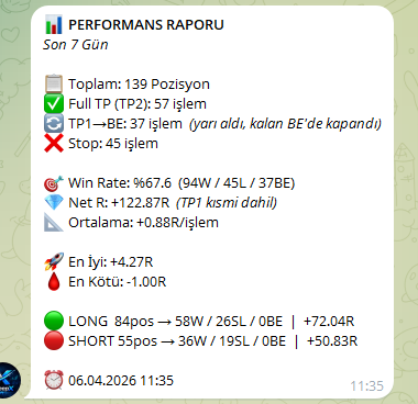 ahmet akyurek tweet media