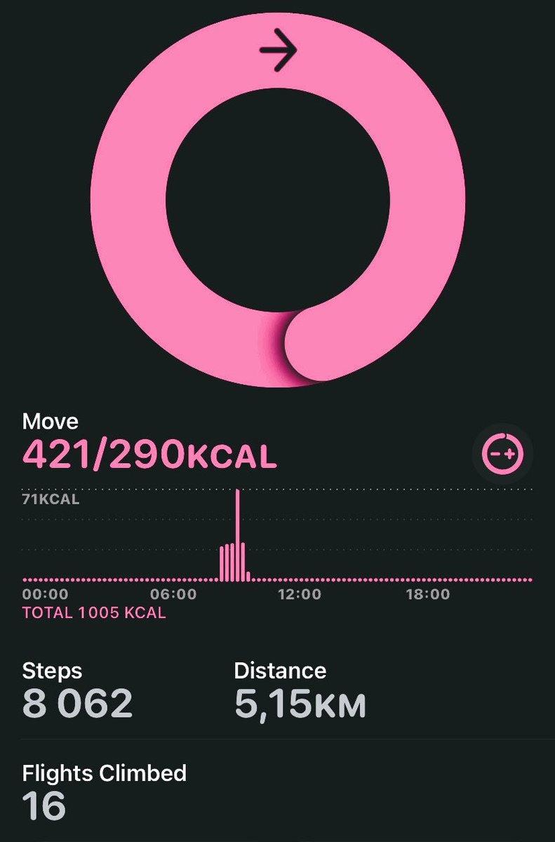 𓈒 ݁ ♡ 𓈒 emiu tweet media