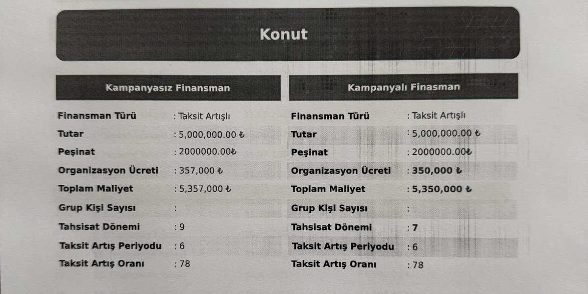 Bankadakikadınmüdür tweet media