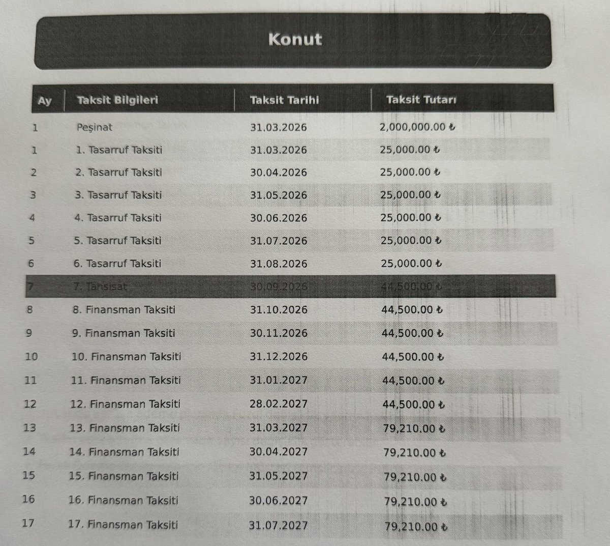 Bankadakikadınmüdür tweet media