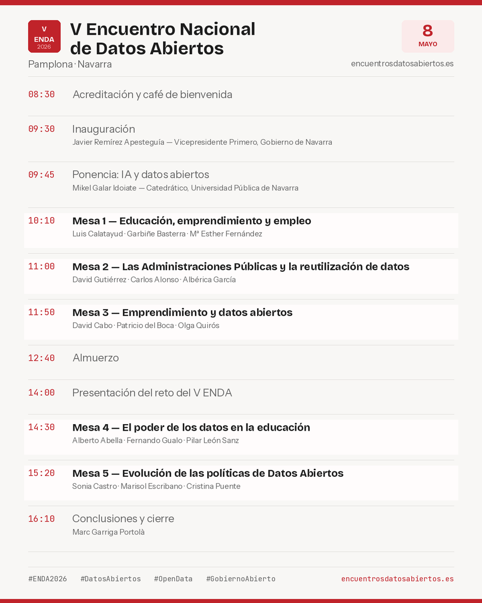 ENDA_Comunidad's tweet photo. El 8 de mayo Pamplona reúne a los referentes de datos abiertos en España.
V Encuentro Nacional de Datos Abiertos — 5 mesas, ponentes de administraciones, universidades y empresas, y un reto en torno a IA y open data.
Programa completo e inscripción 👉 https://t.co/yqTMVYkfg5 https://t.co/Kln5bGtQmV