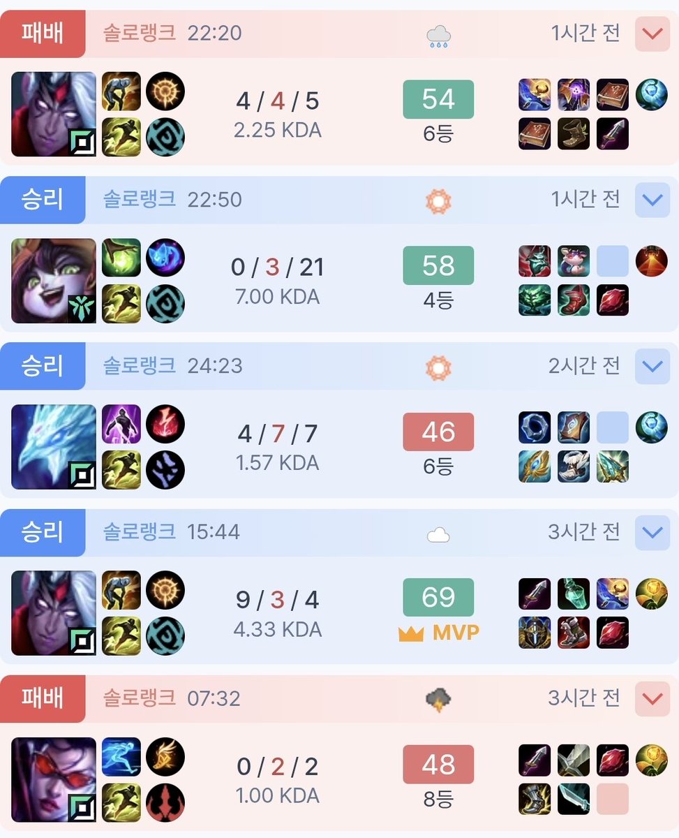 최도람 tweet media