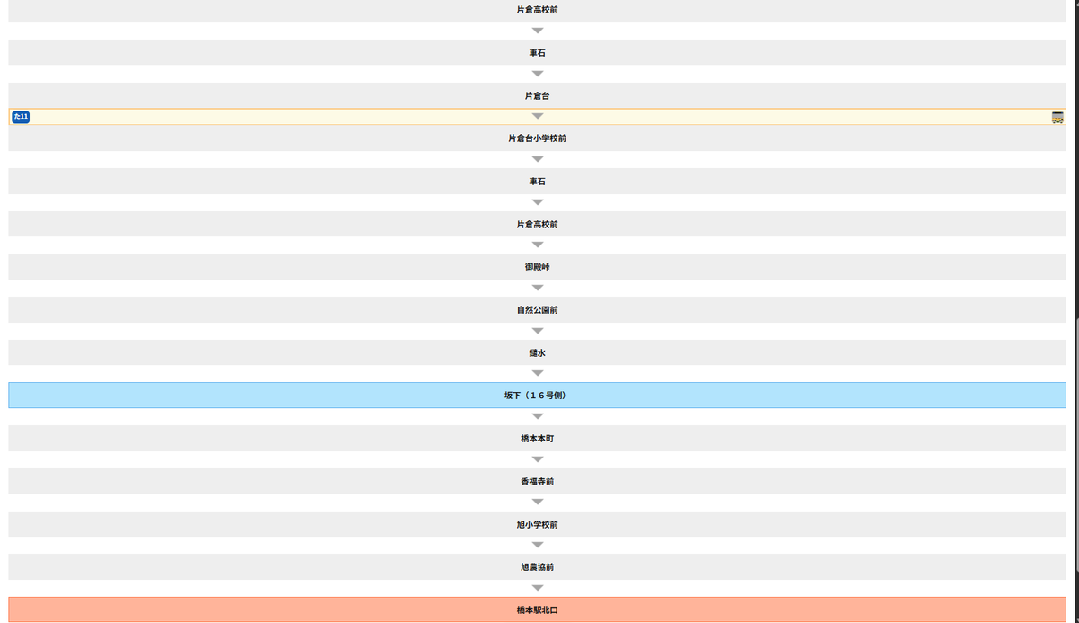 鉄道/バス/観光好きな人 tweet media