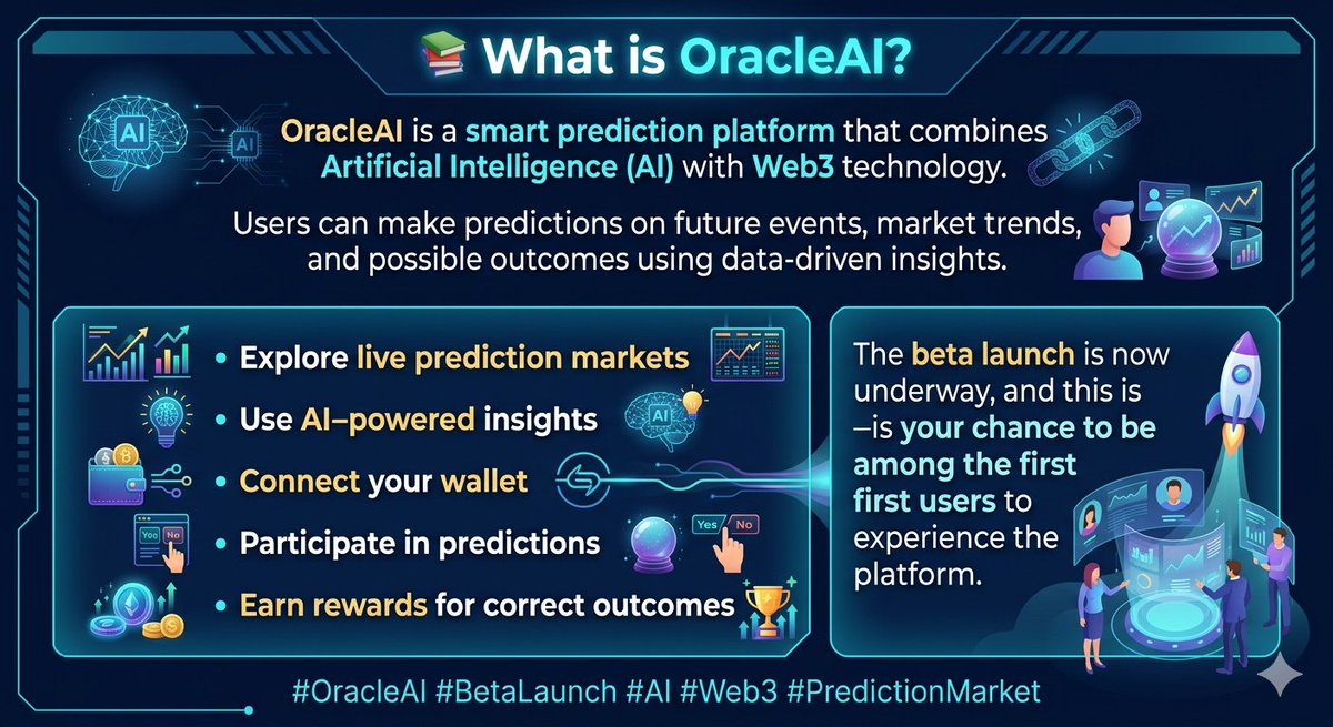 OracleAI Predict tweet media