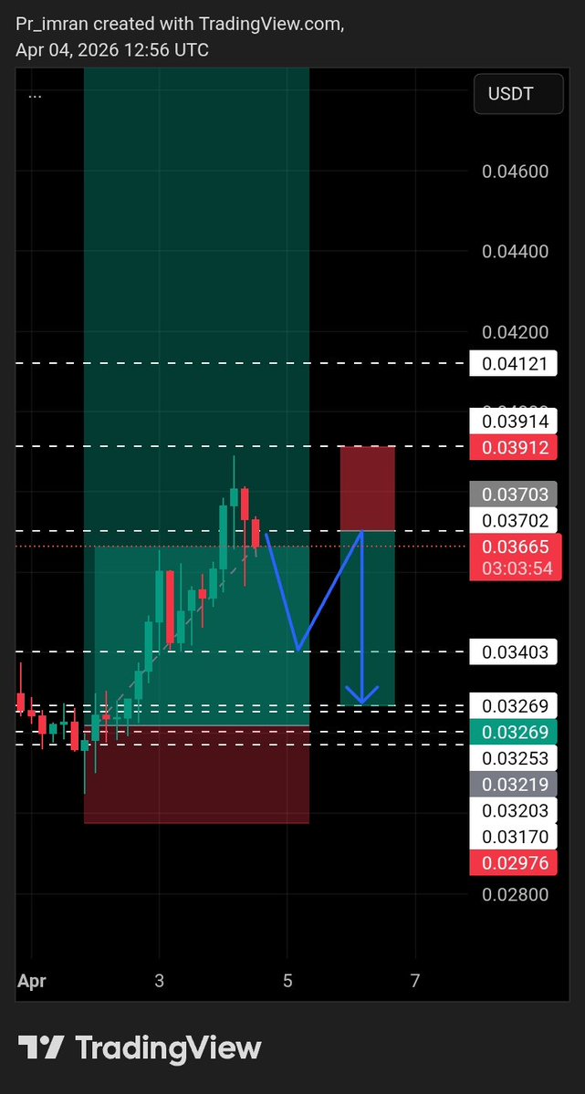 Pr_imran tweet media