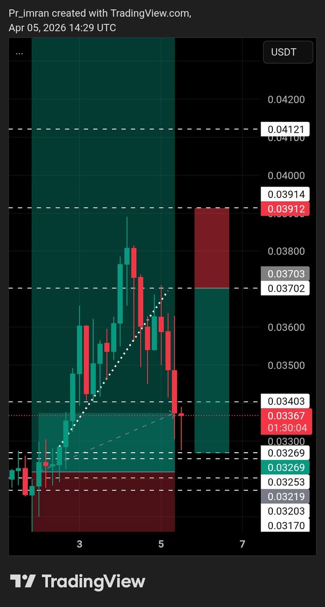 Pr_imran tweet media