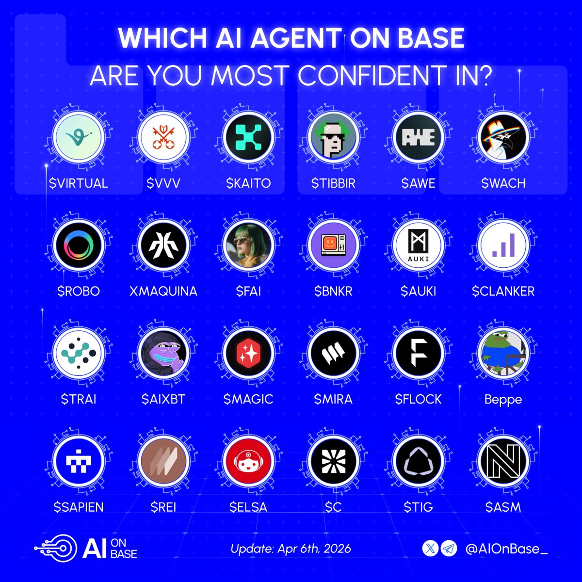 AI on Base tweet media