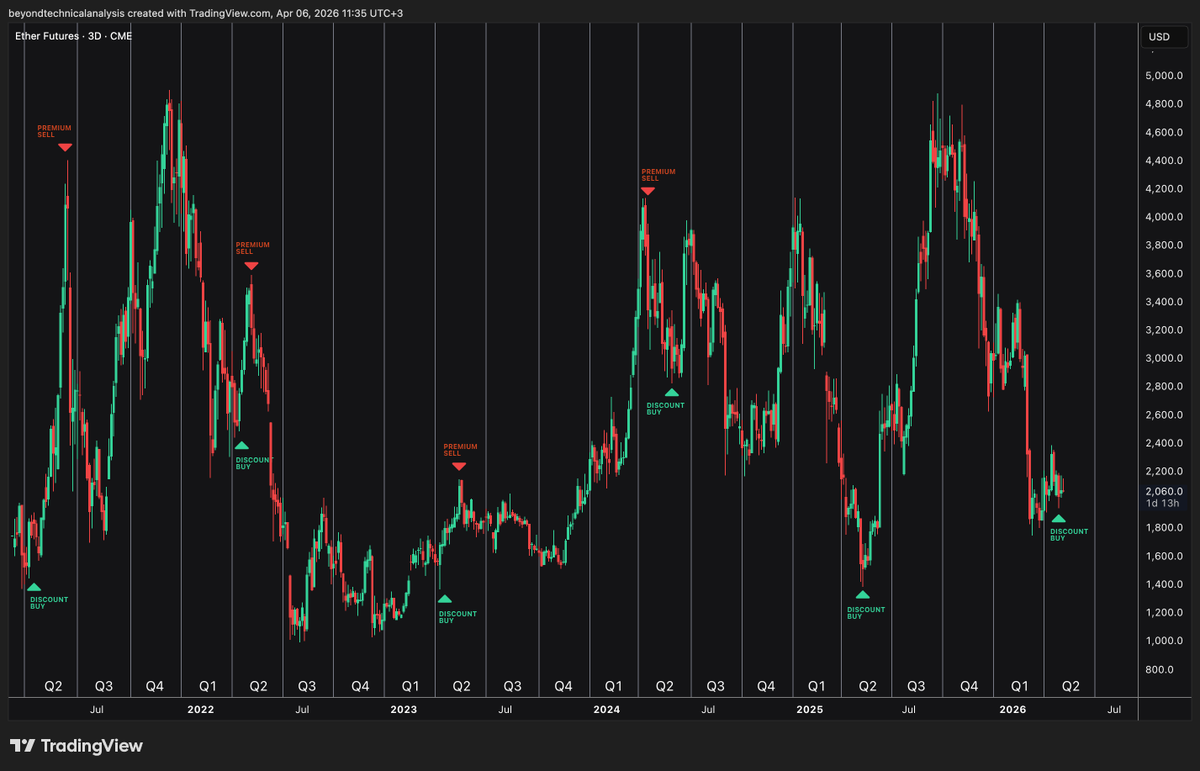 Trader Voldemar tweet media