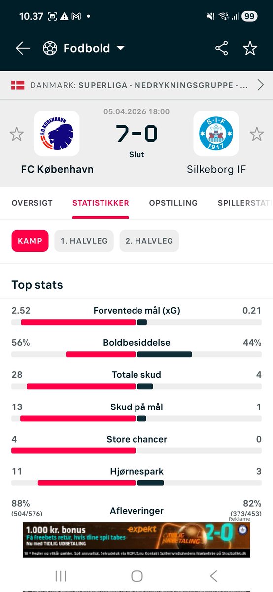 Stefan Meng Tamstrup tweet media