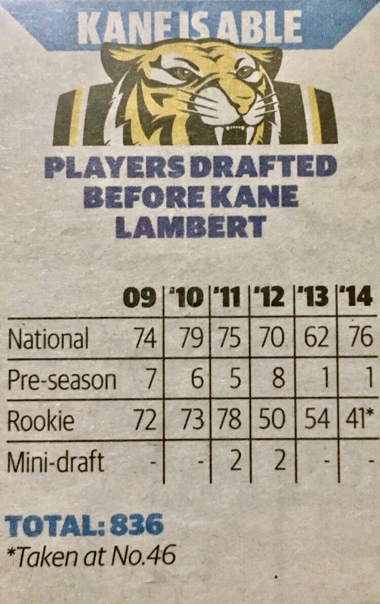 Trevor Watson tweet media