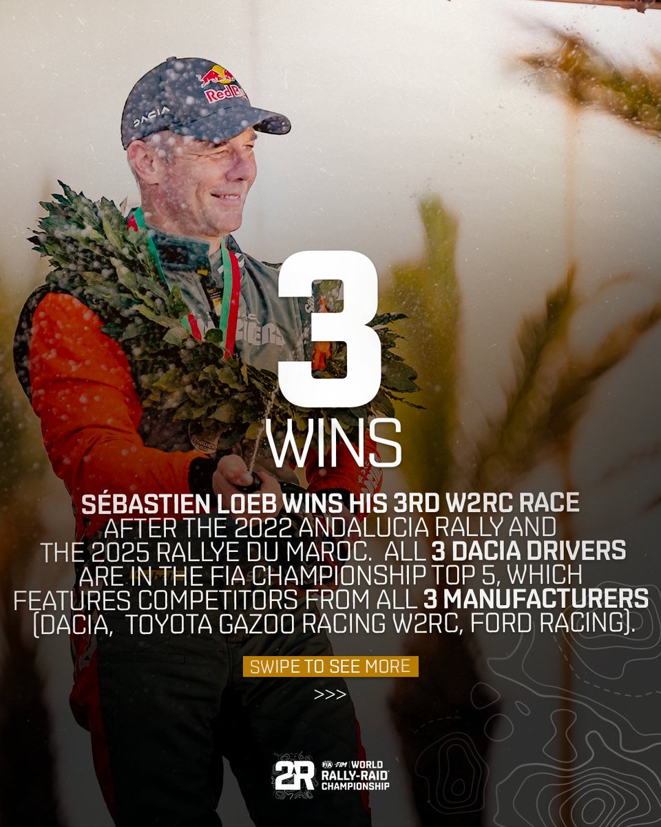 World Rally-Raid Championship 🚗 🏍 tweet media
