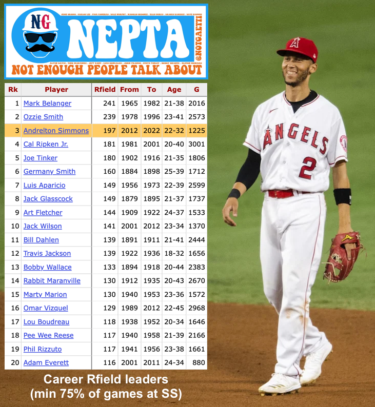 Not Gaetti tweet media