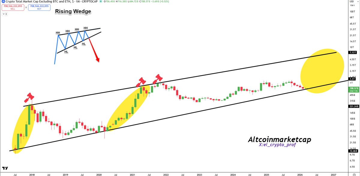 𝕄𝕠𝕦𝕤𝕥𝕒𝕔ⓗ𝕖 🧲 tweet media