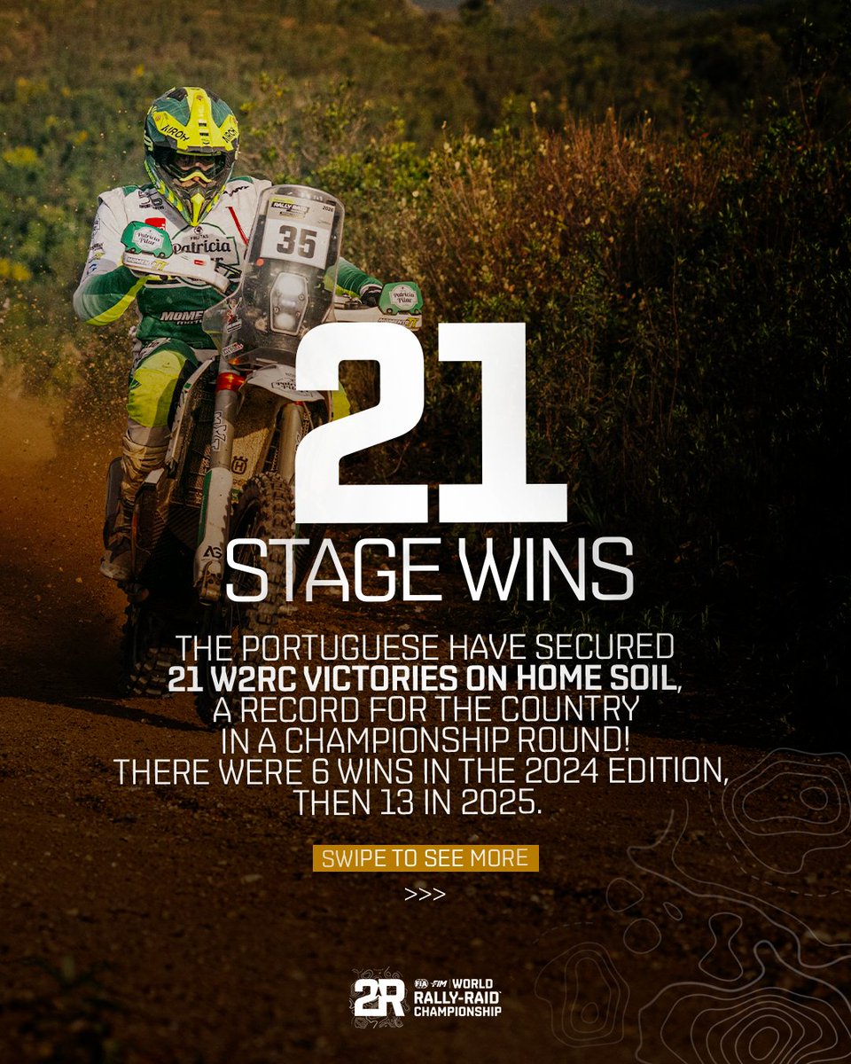 World Rally-Raid Championship 🚗 🏍 tweet media