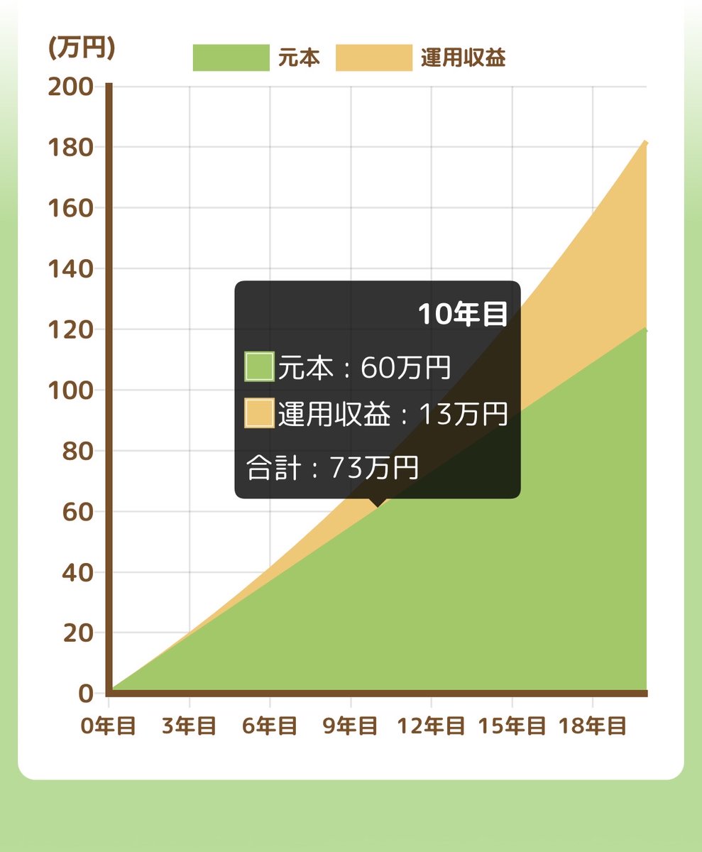 リリィ_@天竜人 tweet media