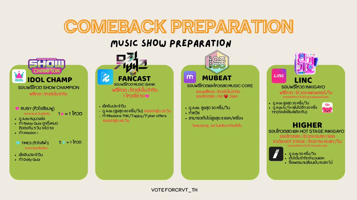 VOTE FOR CRAVITY 🇹🇭 tweet media